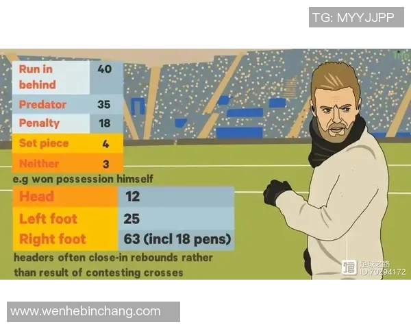 足球明星们的书写秘密揭秘他们最爱的笔是什么