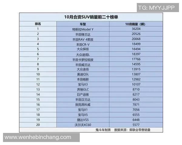 全球足球巨星竞猜排名揭晓谁将成为下一个传奇球员 全球足球巨星竞猜排名揭晓谁将成为下一个传奇球员