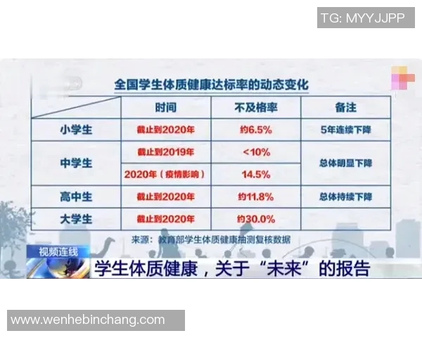 全面提升学生身体素质的体育课教学计划表及实施方案
