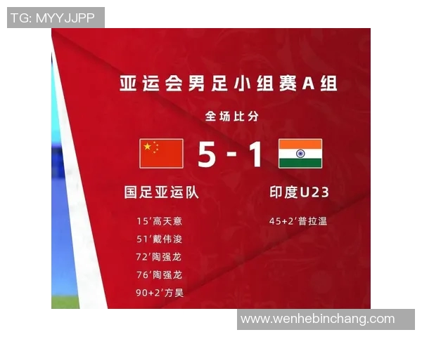 印度足球崛起与中国国家足球队的对比与启示分析